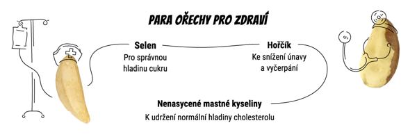 para ořechy zdraví