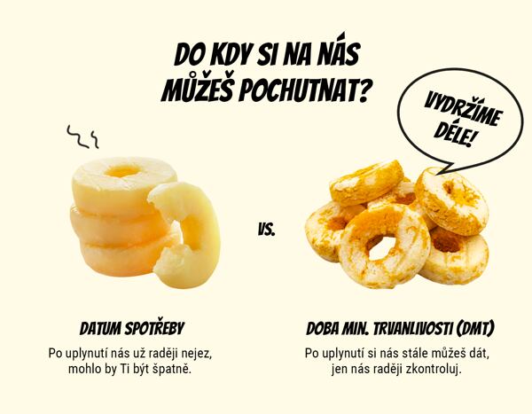 Na lyofilizovaných tvarůžkách (vpravo) si pochutnáte mnohem déle, než na těch čerstvých!