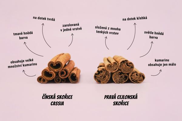 Jak poznáte tu nejlepší skořici? Stačí se řídit jednoduchými poznávacími znaky. Skořice